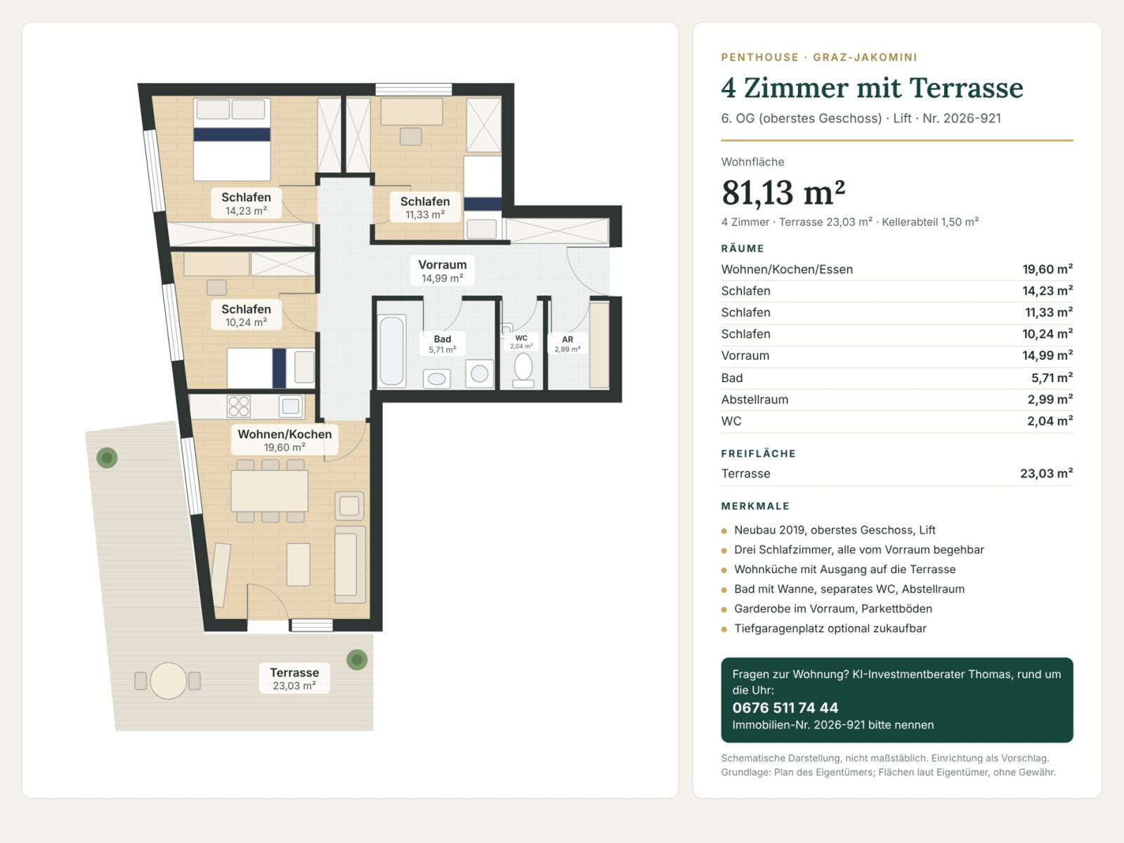 Grundriss: Grundriss 2D (schematisch, Einrichtungsvorschlag) – Graz-Jakomini · Penthouse-Wohnung 4 Zi. 81 m² + 23 m² Terrasse · frei · 297.500 € netto
