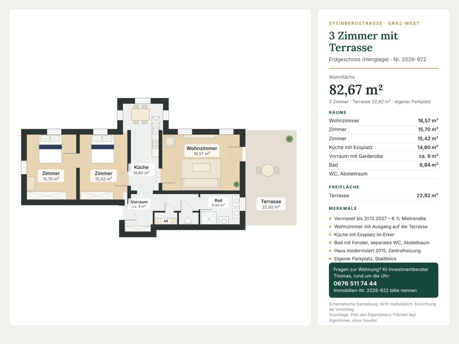 Grundriss: Grundriss 2D (schematisch, Einrichtungsvorschlag) – Graz-West mit Stadtblick · 3 Zimmer 83 m² + 23 m² Terrasse + Parkplatz · vermietet · 6 % Rendite · 96.000 €