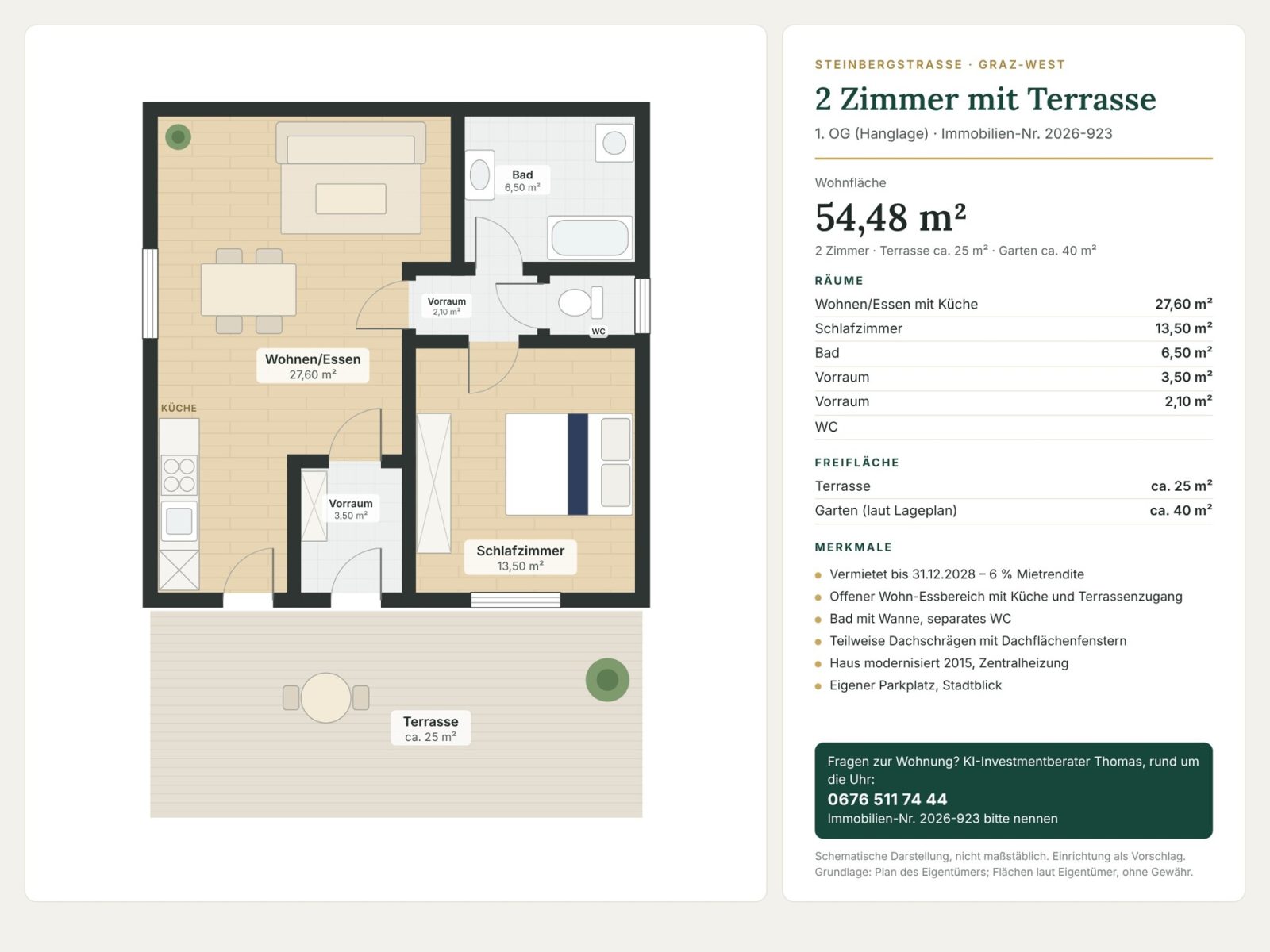 Grundriss: Grundriss 2D (schematisch, Einrichtungsvorschlag) – Graz-West mit Stadtblick · 2 Zimmer 54 m² + 25 m² Terrasse + Garten · vermietet · 6 % Rendite · 118.000 €