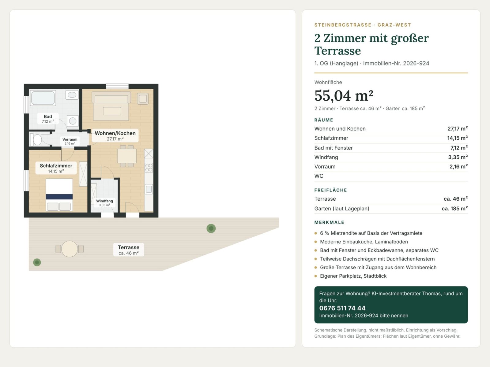 Grundriss: Grundriss 2D (schematisch, Einrichtungsvorschlag) – Graz-West mit Stadtblick · 2 Zimmer 55 m² + 46 m² Terrasse + Garten · 6 % Rendite · 125.000 €